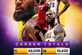 开云首页APPNBA总决赛今晨走向成谜，布莱顿遗憾出局，引发热议，身体对抗强度拉满的简单介绍